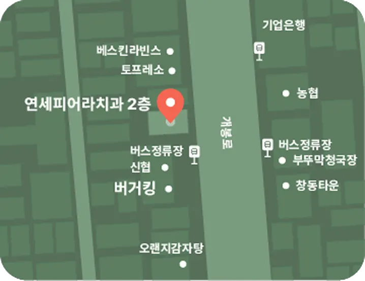 약도